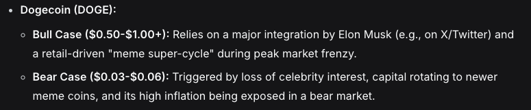 deepseek ai predicts doge