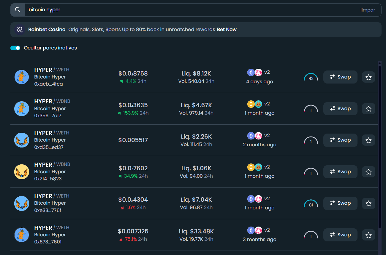 fake bitcoin hyper tokens on dextools.