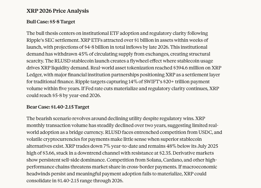 Claude AI Price Prediction - XRP Prediction