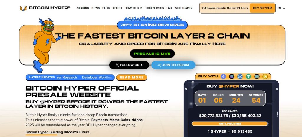 Dogecoin Price Prediction - Bitcoin Hyper Banner