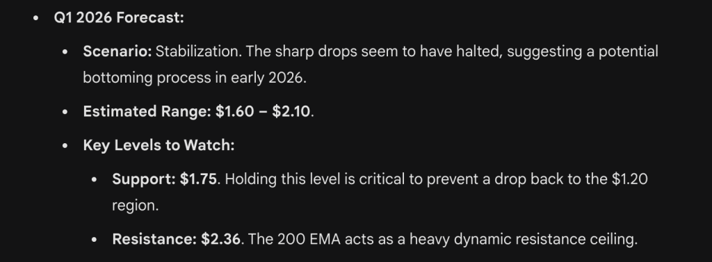 gemini price prediction for xrp