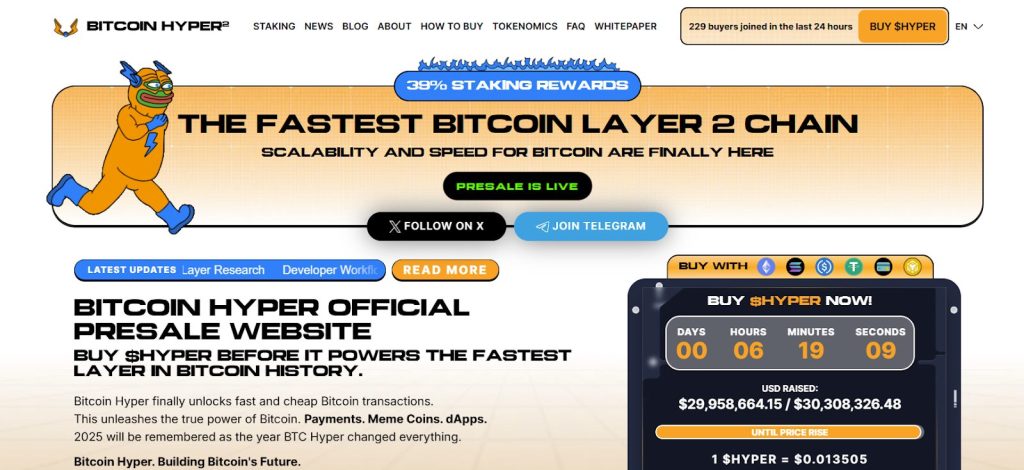 Best Altcoins To Buy On New Year's Eve - Bitcoin Hyper Banner