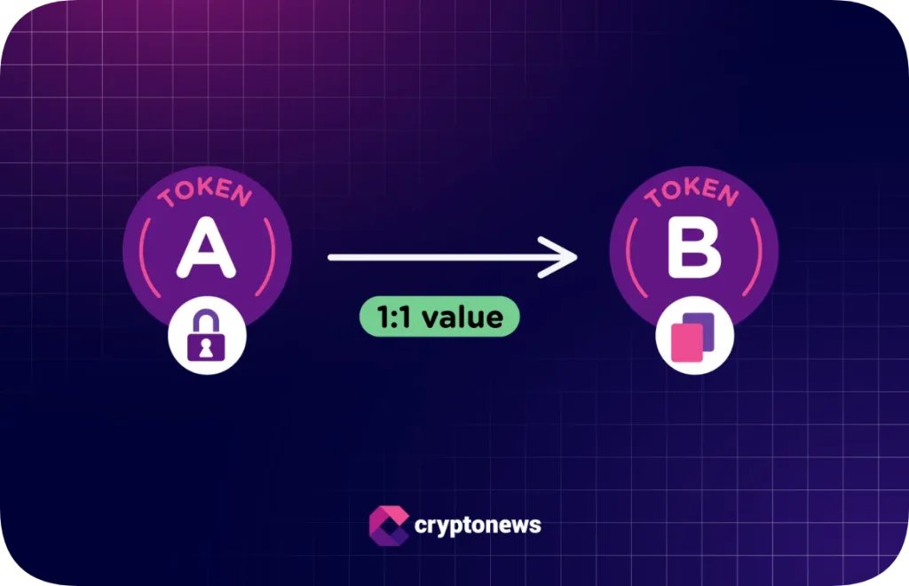 wrapped tokens infographic