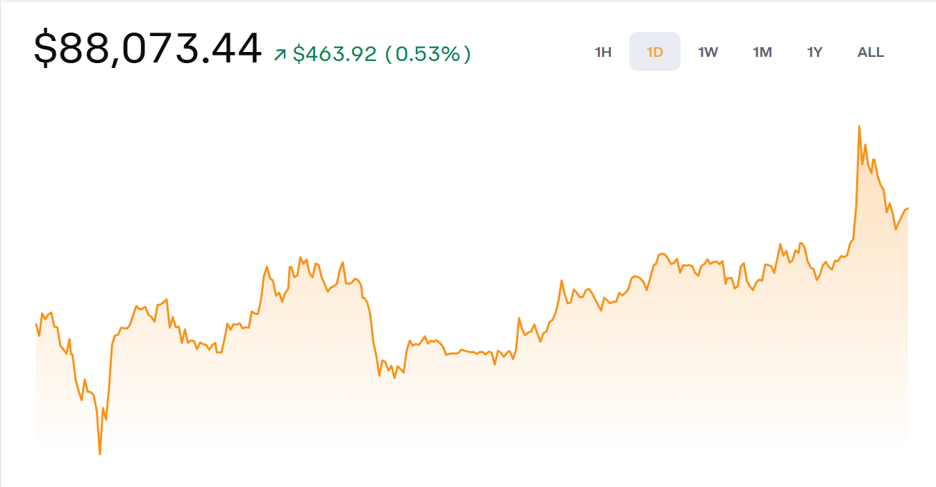 Bitcoin market onchain data equilibrium - cryptocurrency market outlook