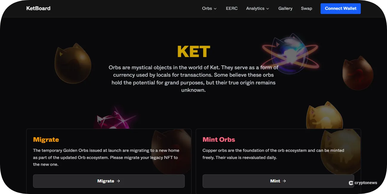 top cat meme coins ket