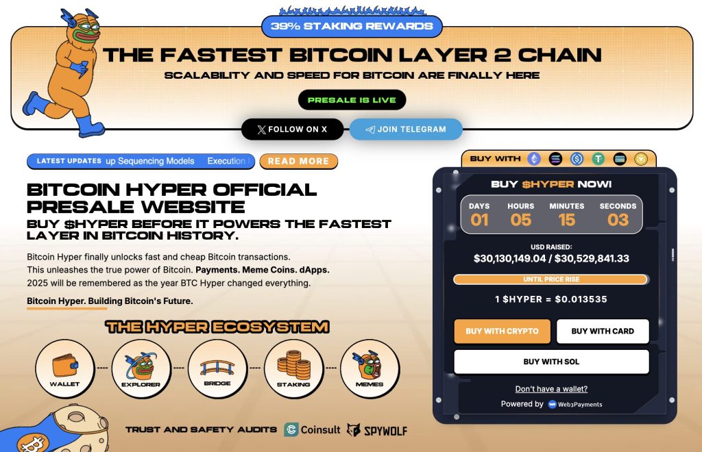 bitcoin hyper presale