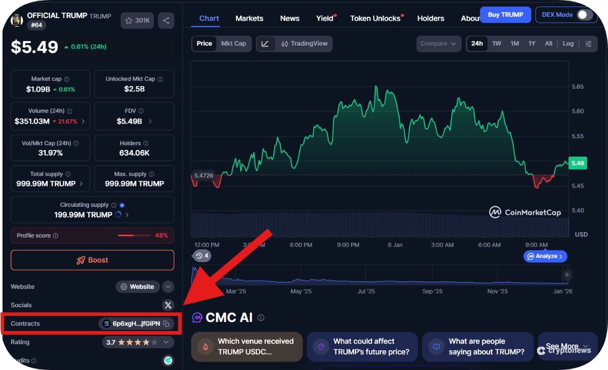 How to copy the token’s contract address from CoinMarketCap