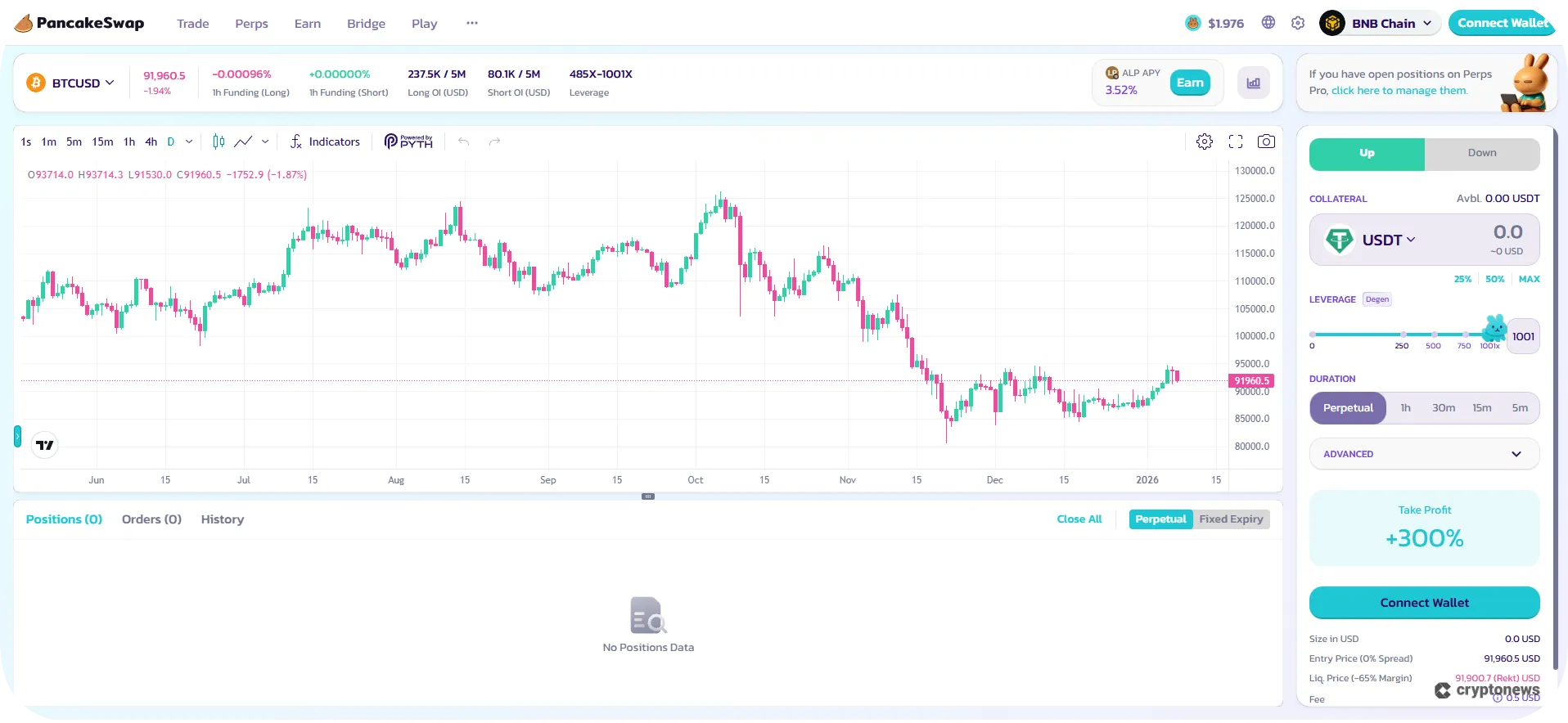 pancakeswap 1001x leverage perps trading