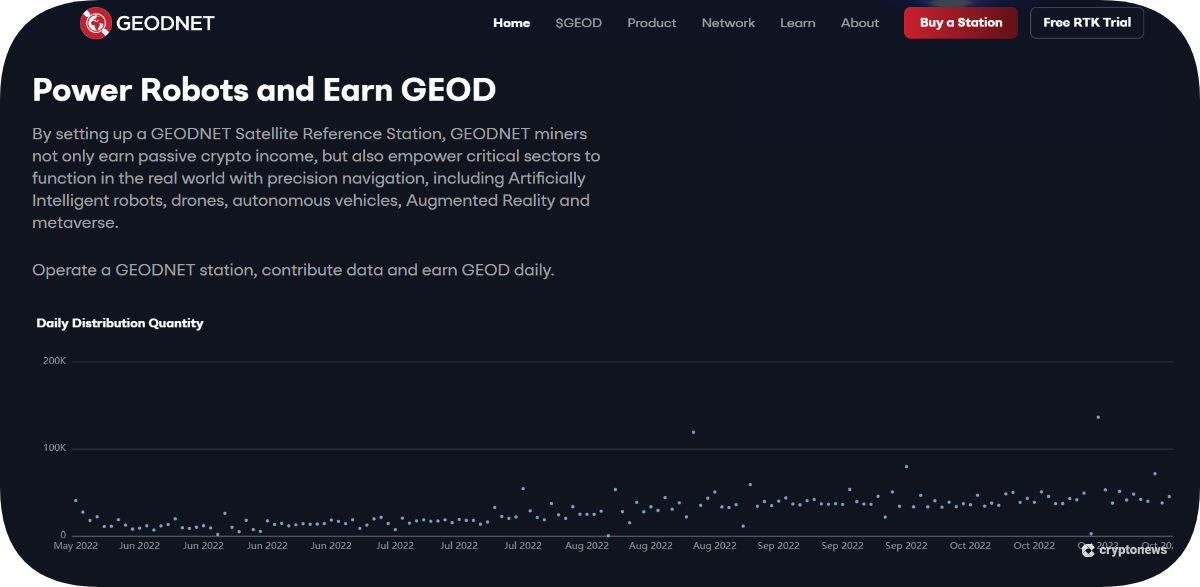 upcoming crypto.com listing geodnet geod