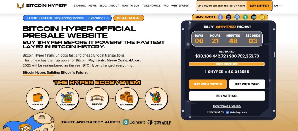 Bitcoin Hyper Banner