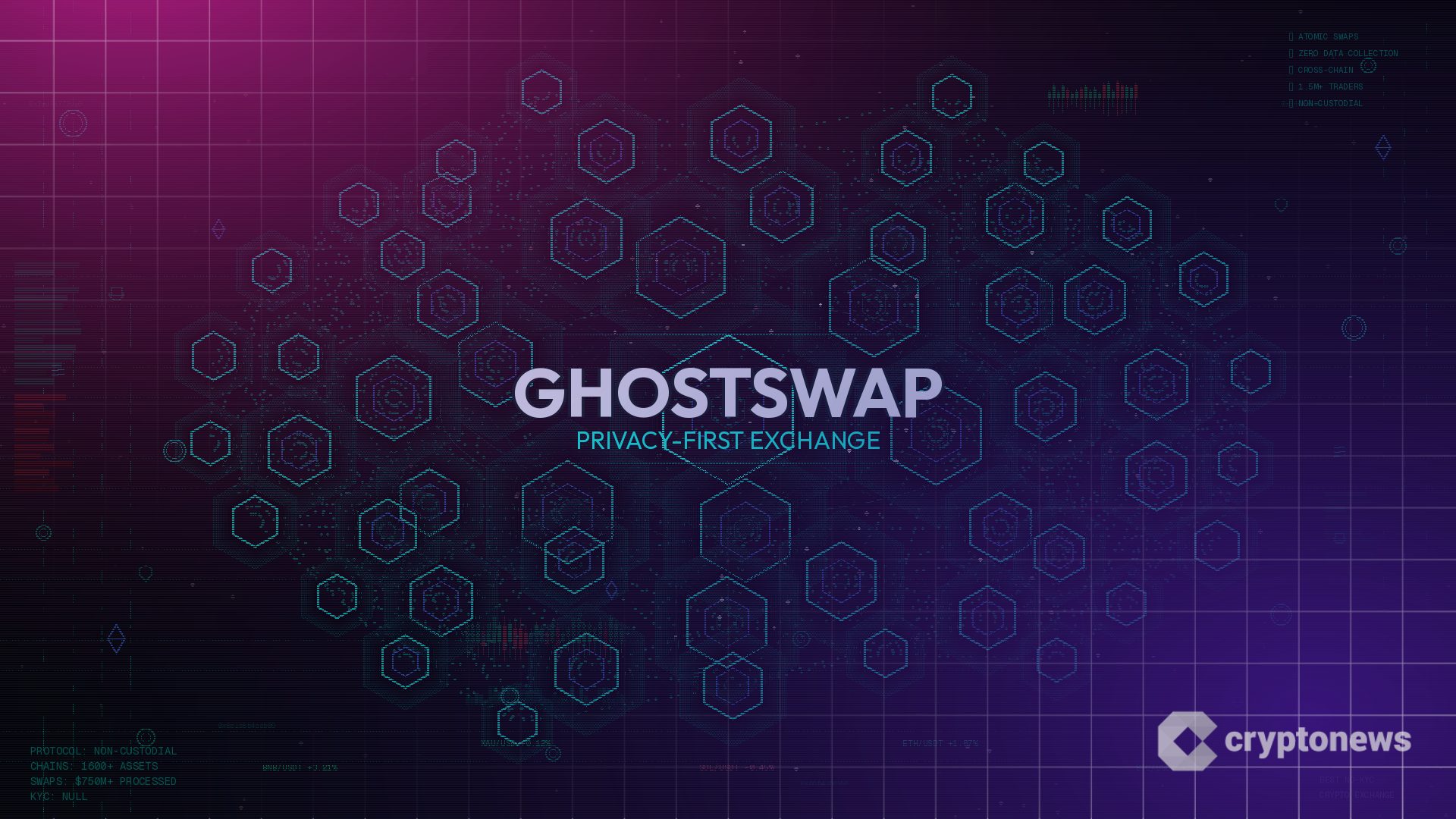 GhostSwap