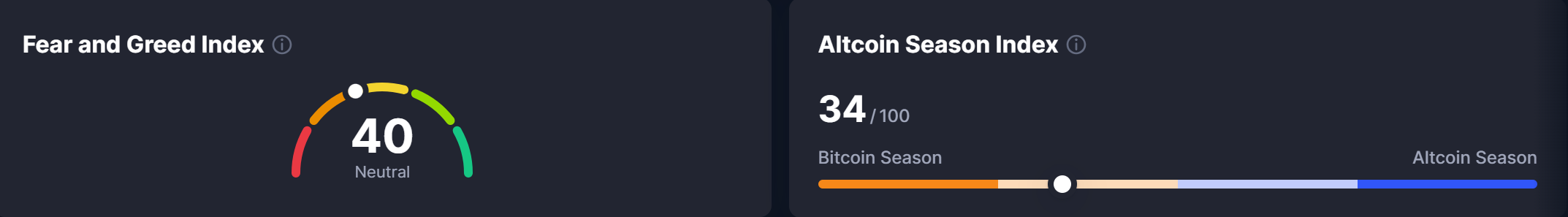 暗号資産 ビットコイン価格動向チャート — 2026年1月