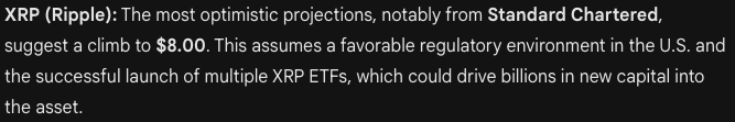 gemini ai predicts xrp