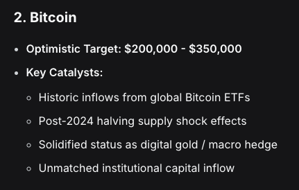 deepseek ai predicts btc