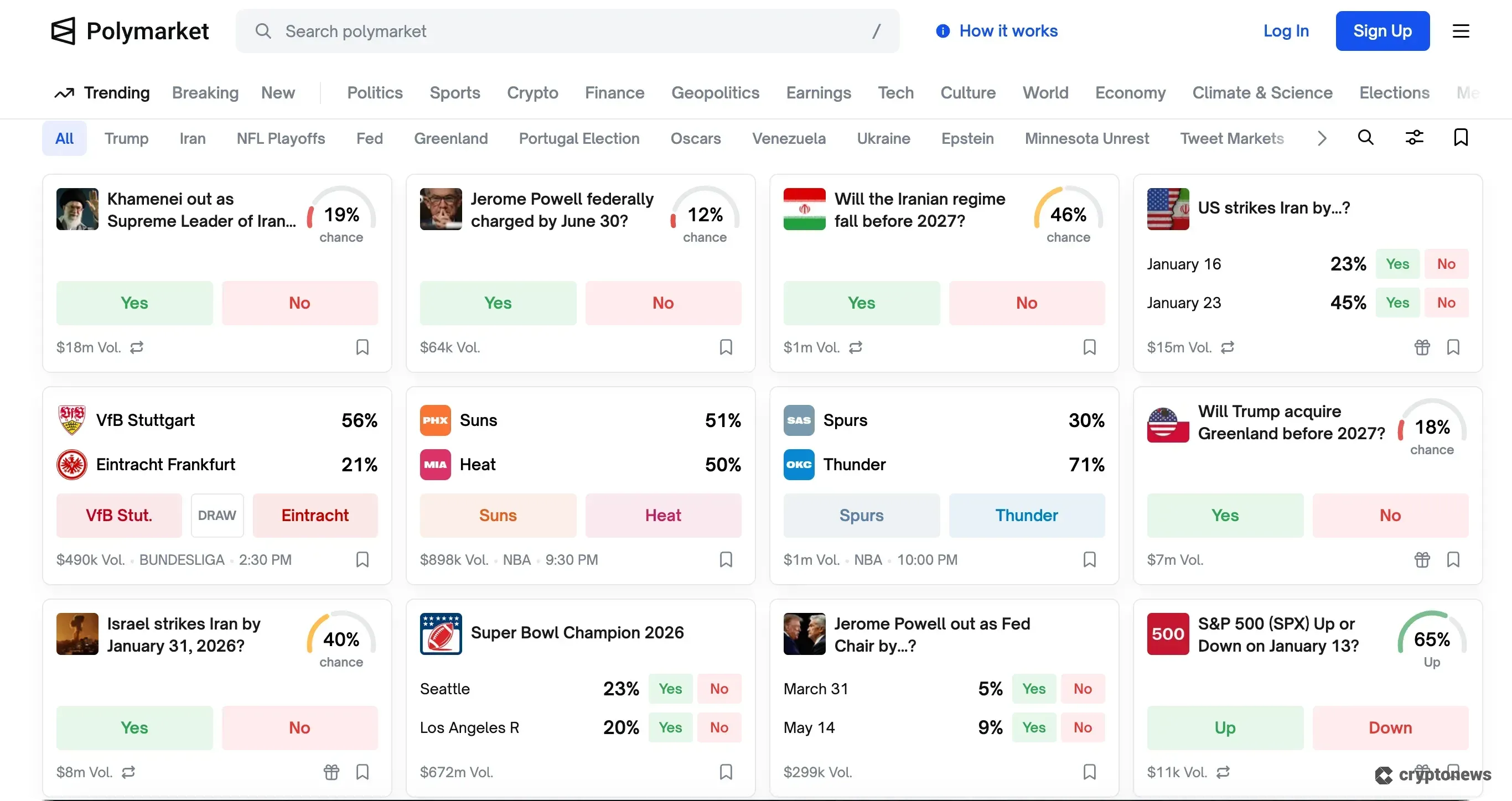 polymarket prediction platform january 2026