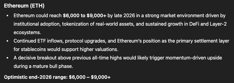chatgpt predicts eth