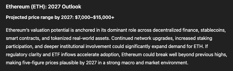 chatgpt predicts eth