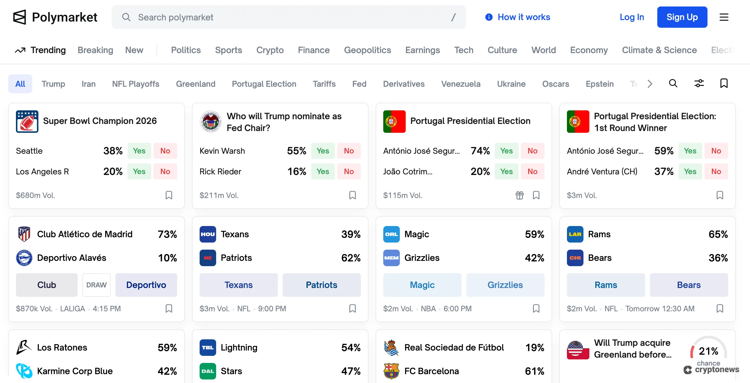 screenshot of polymarket homepage
