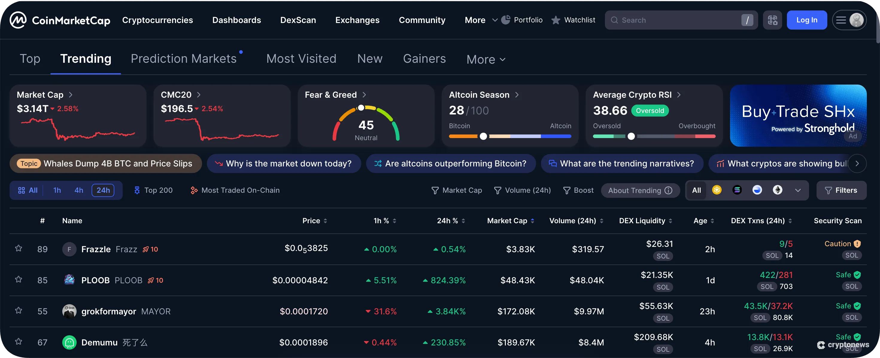 coinmarket cap low cap coins january 2026