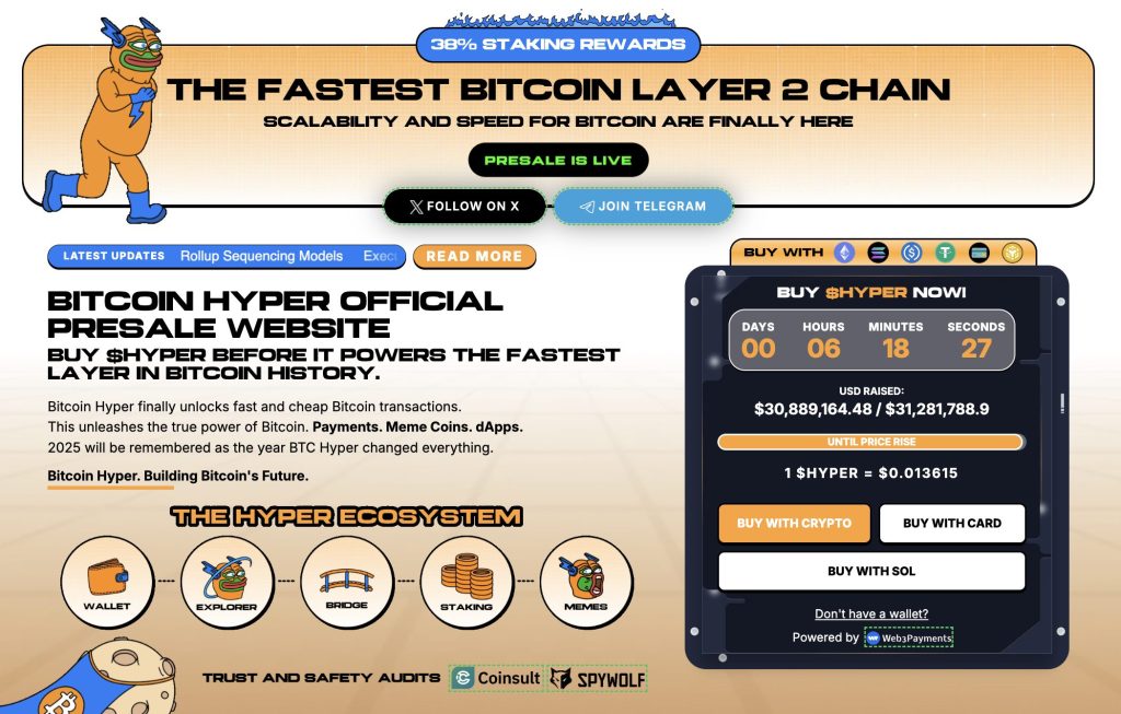 bitcoin hyper presale