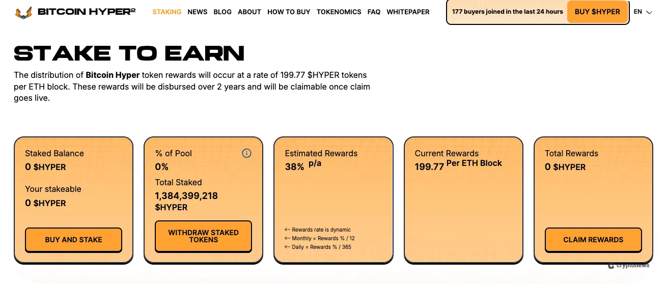 top staking platform bitcoin hyper's staking rewards
