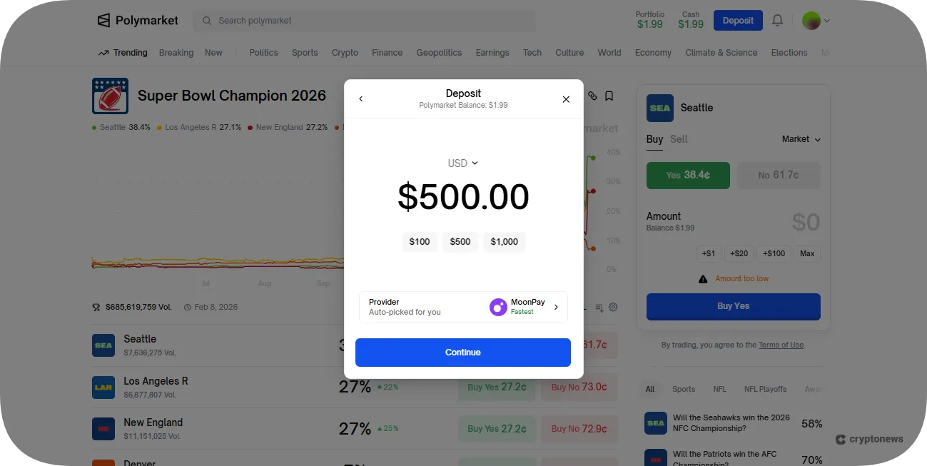 Deposit through Visa Card