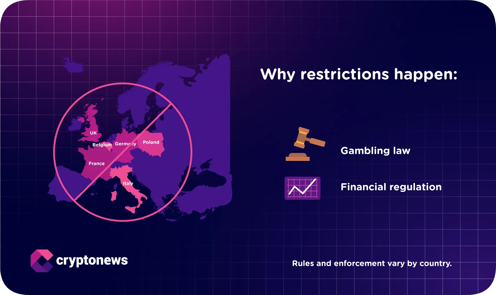 Is Polymarket Legal? Regulations by Country and U.S. State (2026 Guide)