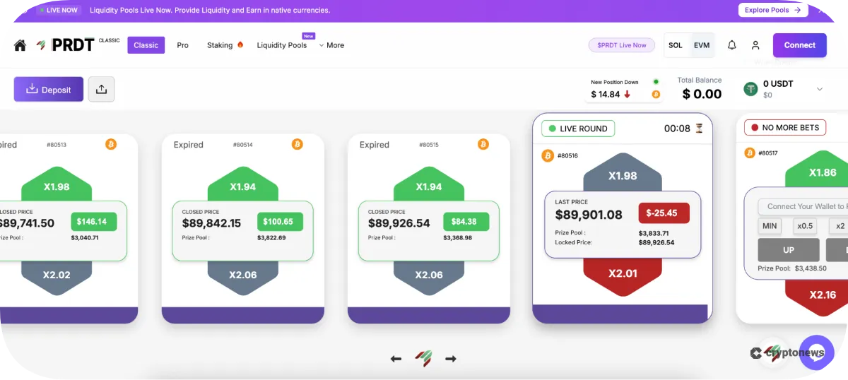 prdt official website