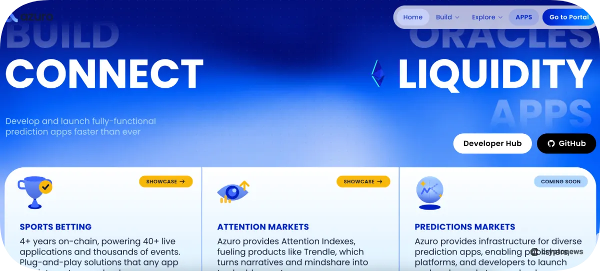 Azuro official website