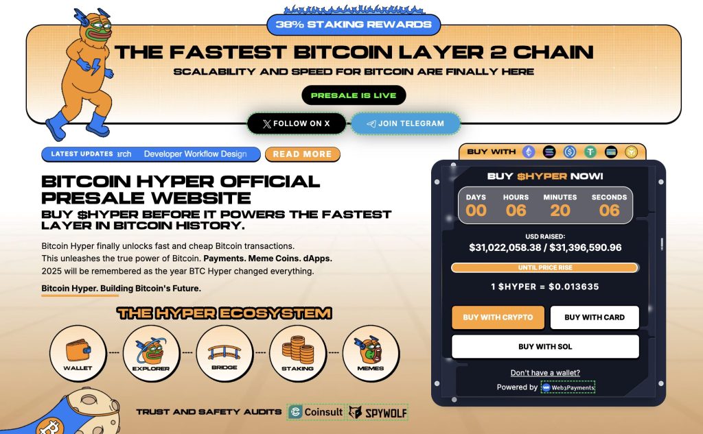 bitcoin hyper presale