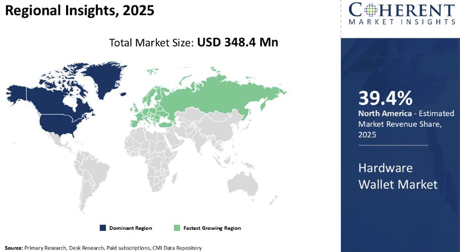 Ledger US IPO - Regional Insights 2025 map