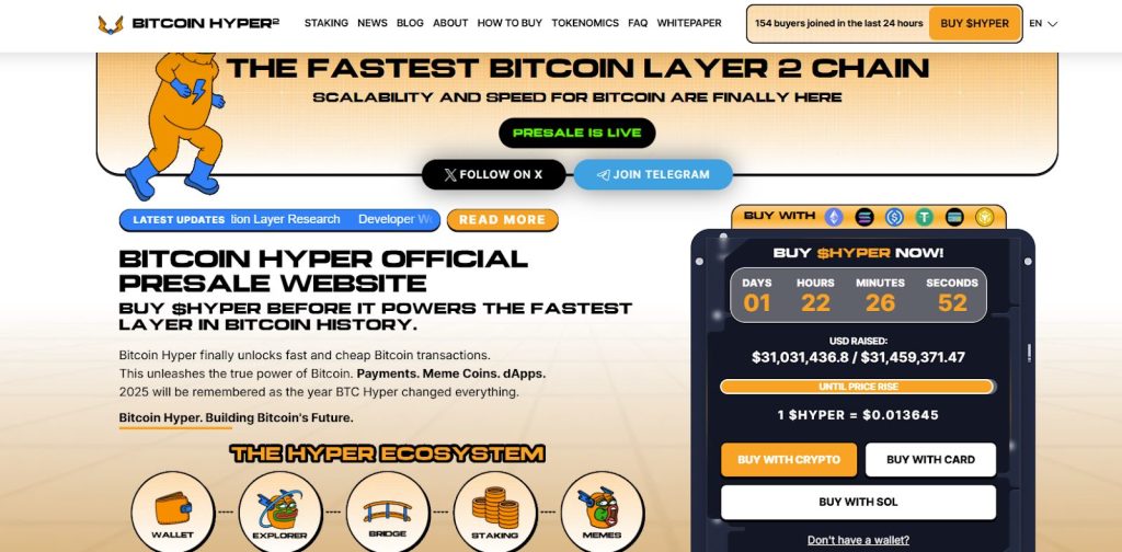 Bitcoin Hyper Banner