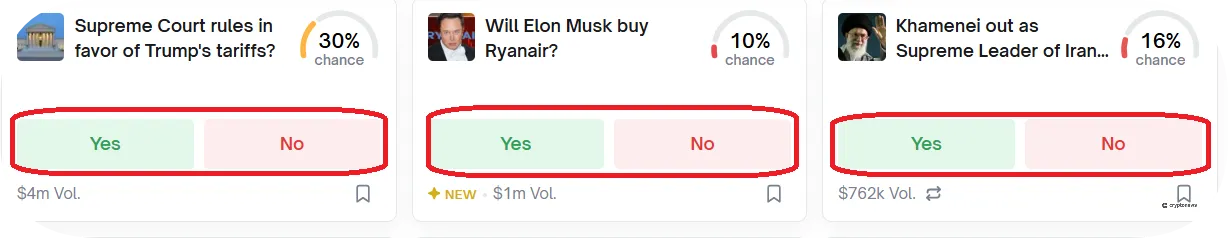 Screenshot of Polymarket market 3