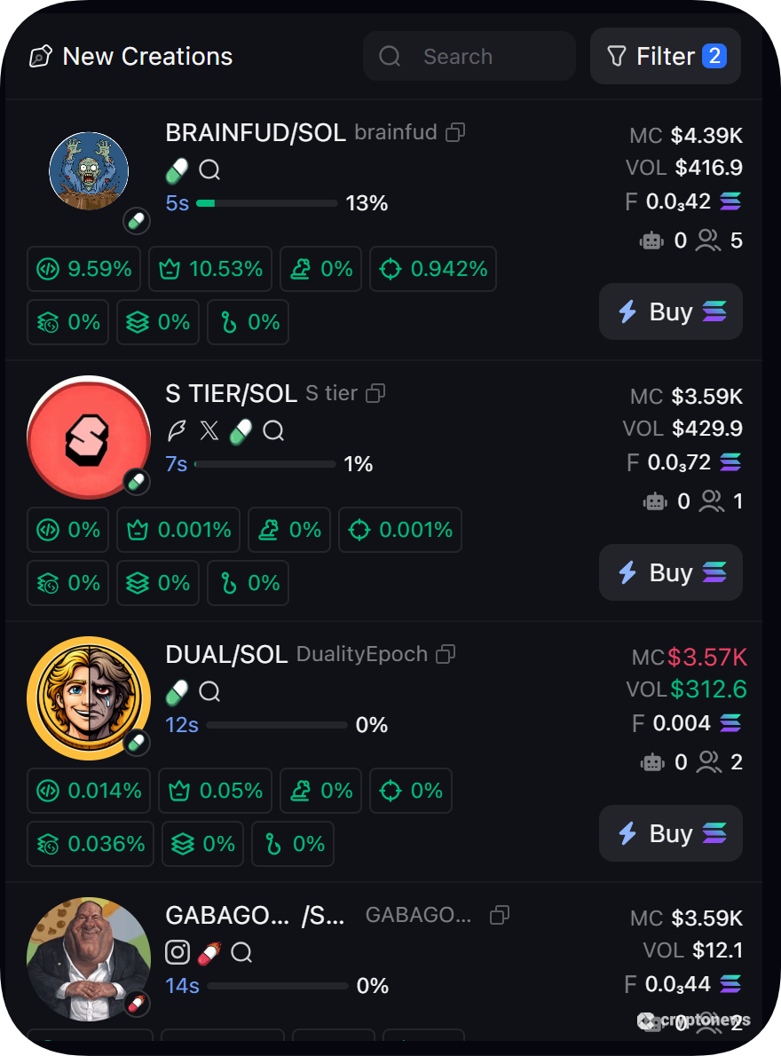 MevX – Low Fee Bot Charging 0.8% on Solana and 0.5% on BSC