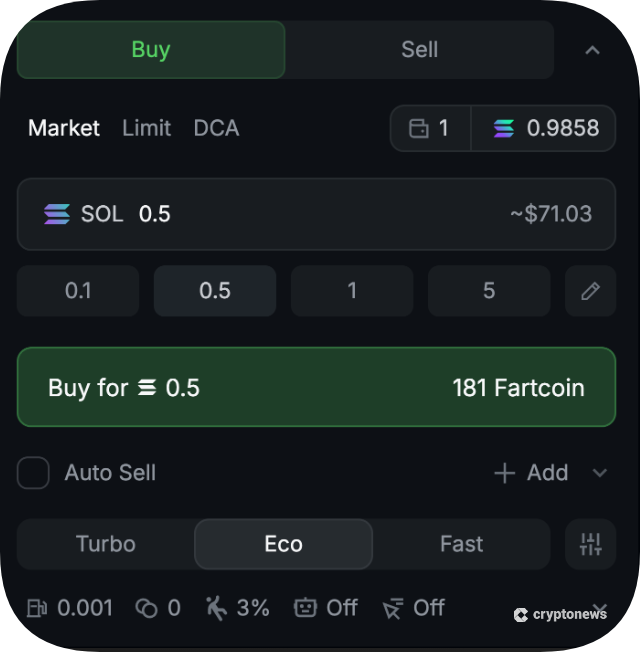Tune Trading Parameters