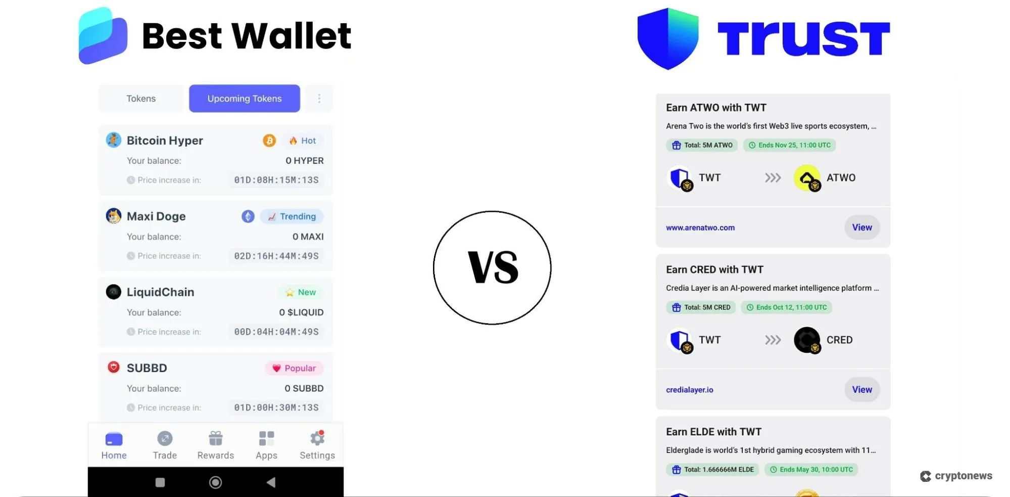 best wallet vs trust wallet, coin launchpads comparison
