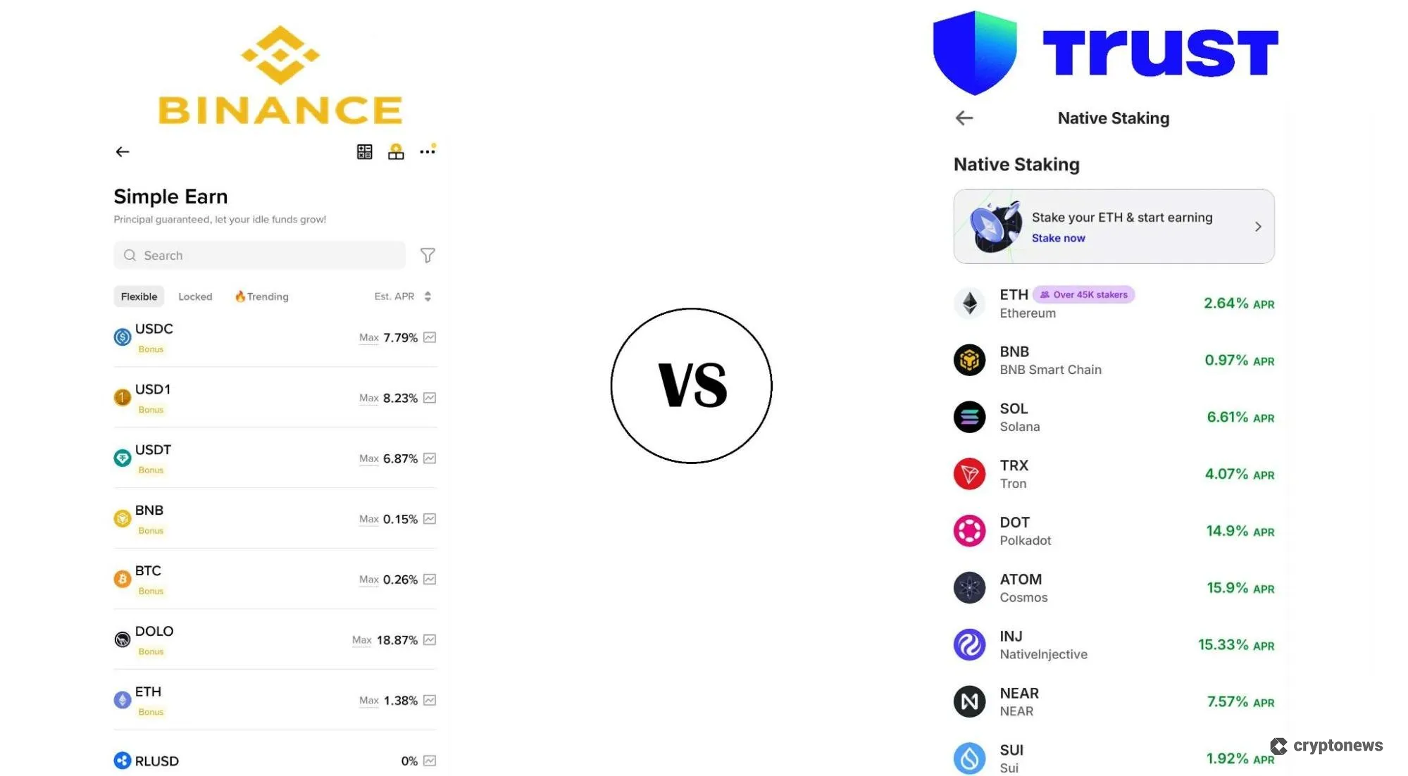 binance wallet vs trust wallet, comparison of supported coins