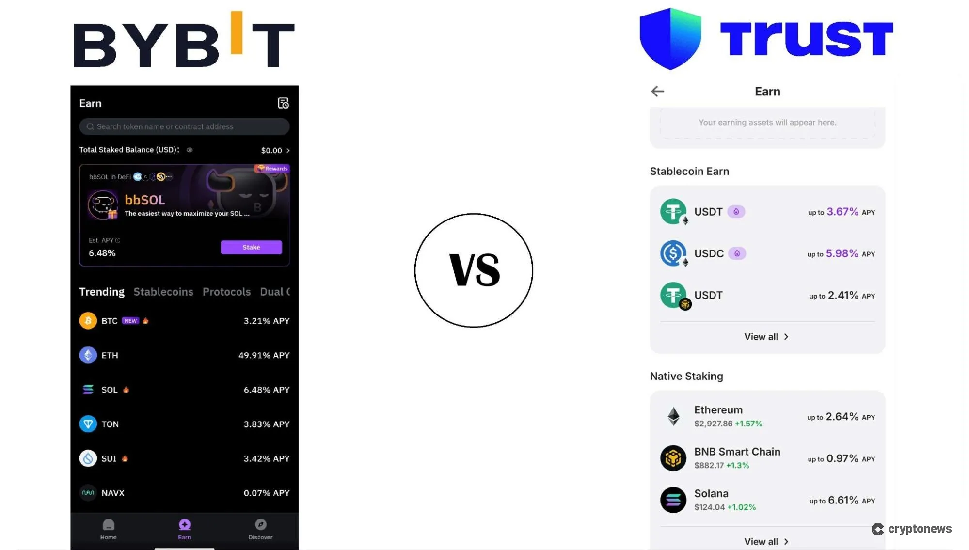 bybit wallet vs trust wallet, staking features comparison