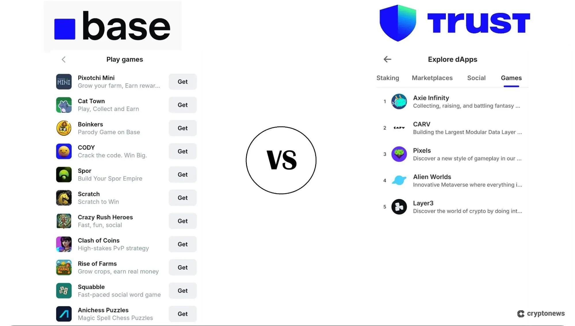 coinbase wallet vs trust wallet, defi features comparison