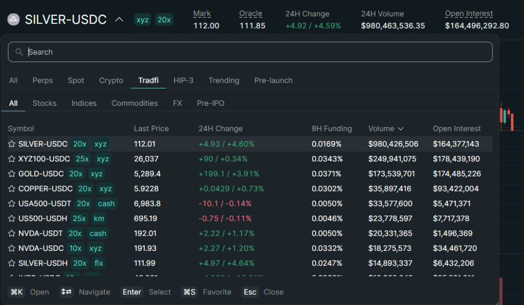 Hyperliquid Price Prediction - Hyper Interface