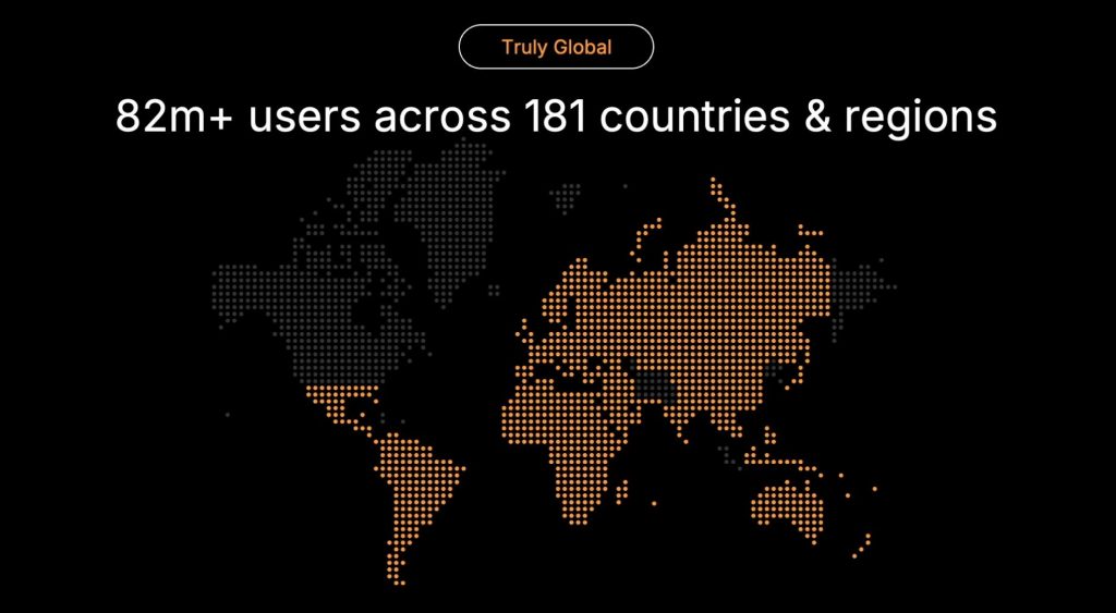 Bybit Dollar Accounts - Image from Livestream