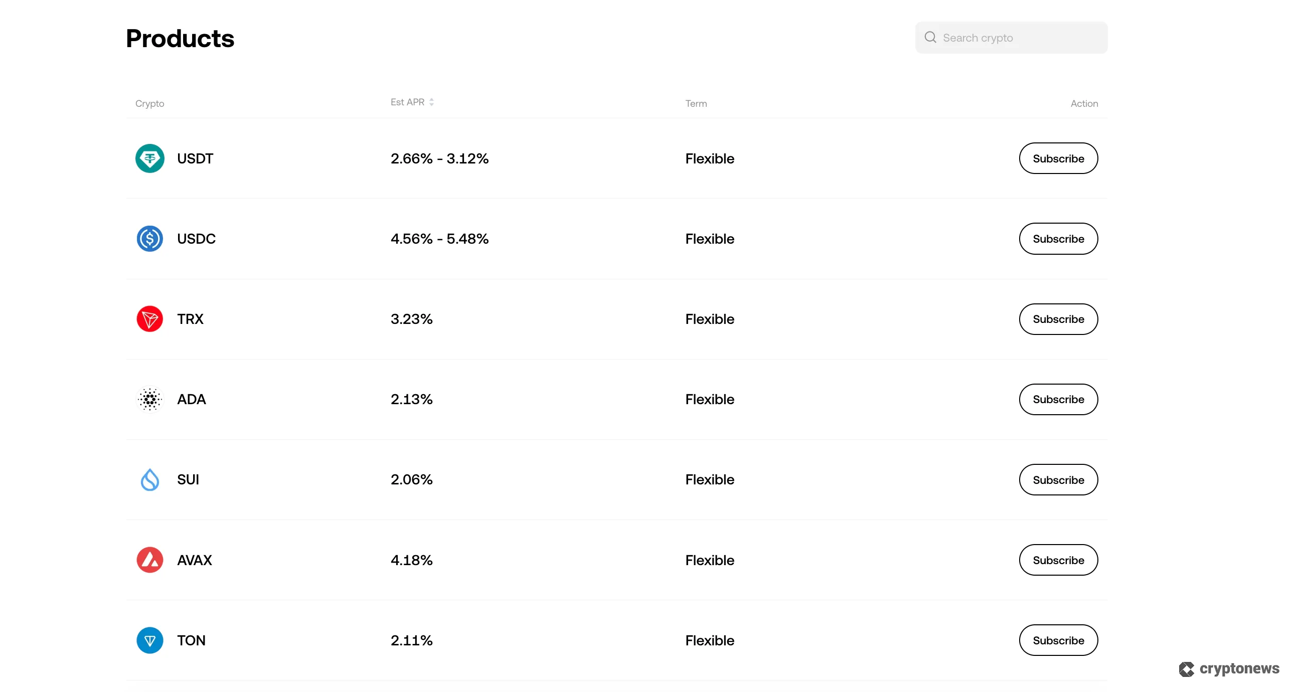 okx staking platform