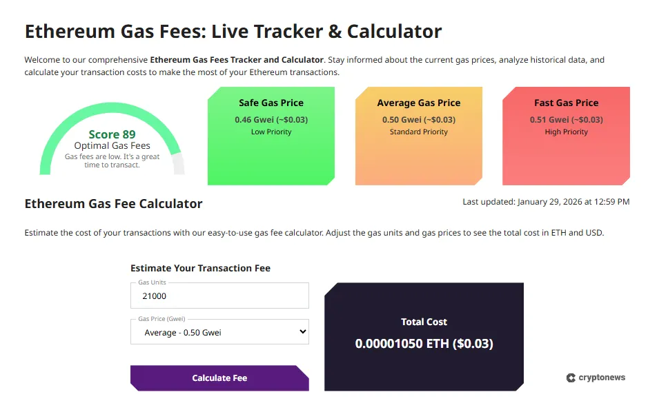 solana ethereum gas fees ethereum