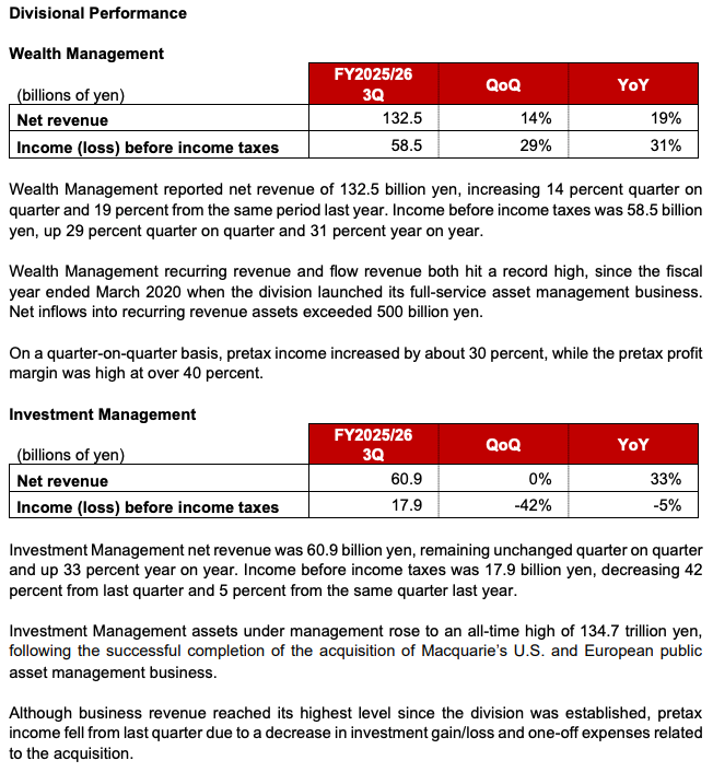 Japan's Nomura Q3 Losses - Excerpt from the Q3 Report