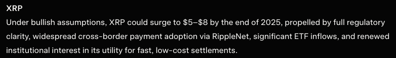 grok ai xrp