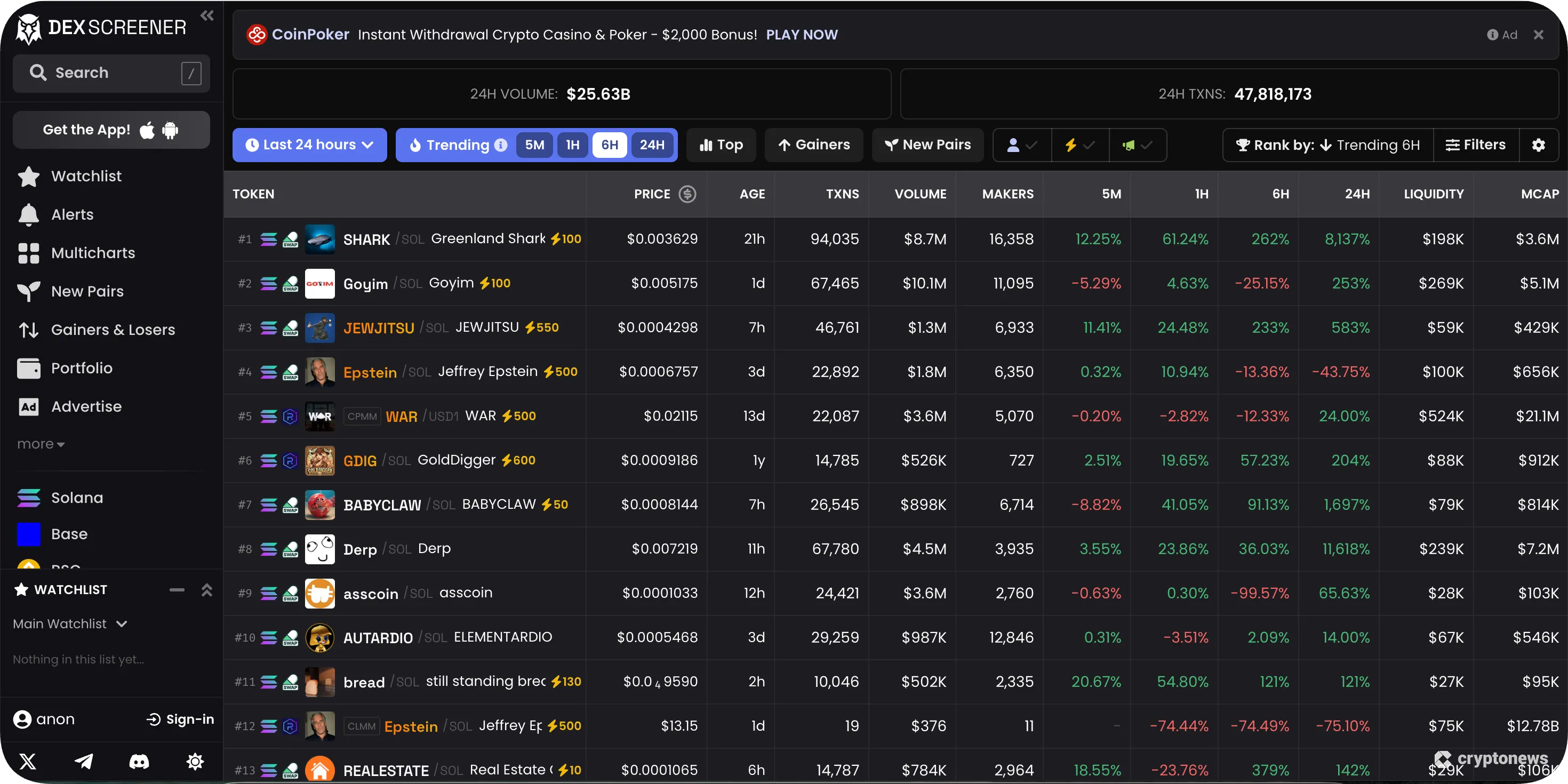 dexscreener february 2026