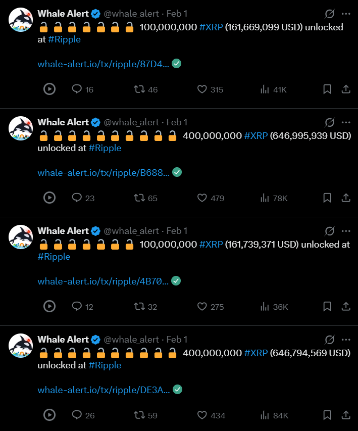 XRP token unlocks. Source: X, @whale_alert.