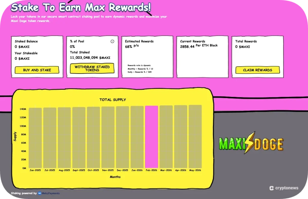 MAXI's staking rewards