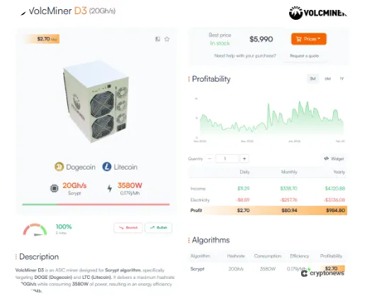 screenshot of volcminer d3