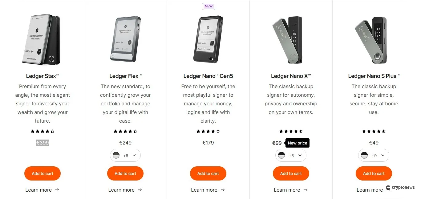 Ledger - The Best Polymarket Wallet for Cold Storage Security